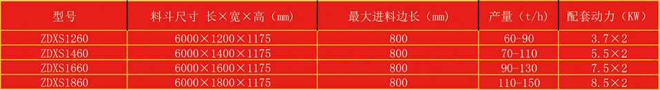振動洗礦機(jī)